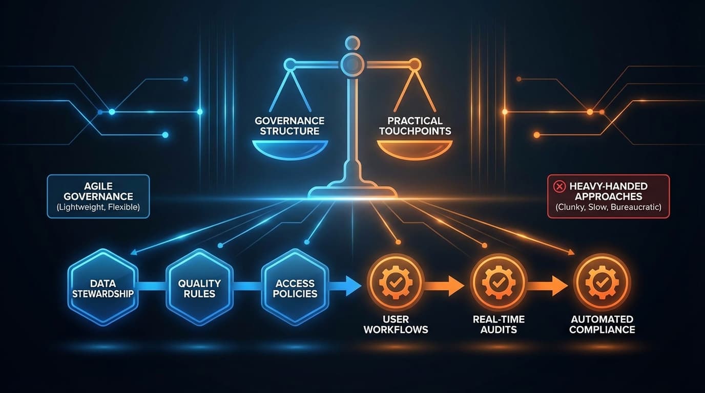 Data Governance ohne Bürokratie: Ein praktischer Ansatz für Unternehmen